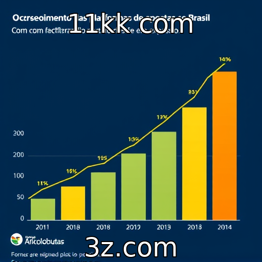 Crescimento das plataformas de apostas no mercado brasileiro